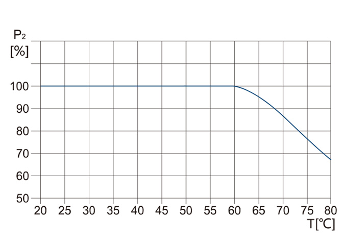 智能靜音泵(圖20)